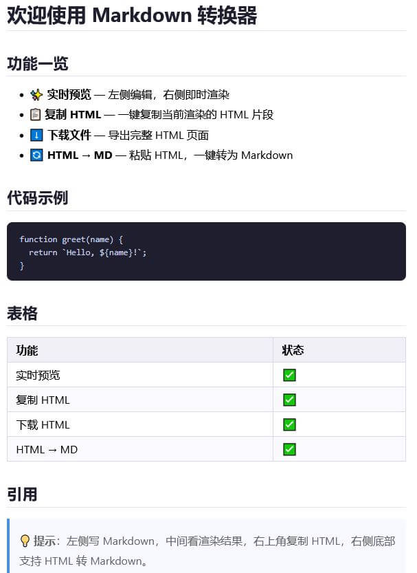 Markdown ⇄ HTML 双向转换器